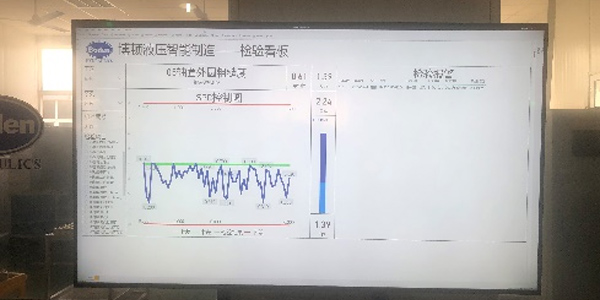 引进MES 智能制造系统